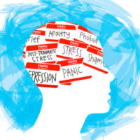 Your Voice: Kitchens 4 Missions Mental Health Survey